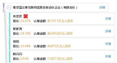 南京蓝众享互联网信息咨询合伙企业 专注于互联网信息咨询的有限合伙平台