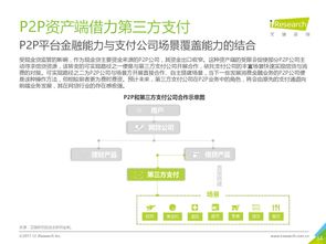 专业咨询的力量 199it互联网数据中心与企业信息咨询