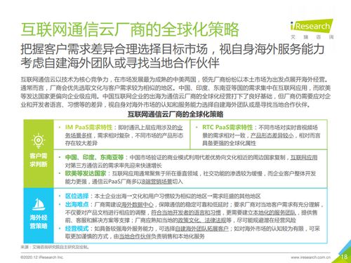 2020年全球互联网通信云行业研究报告