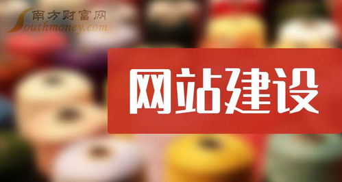 2024年网站建设题材相关上市公司盘点与展望