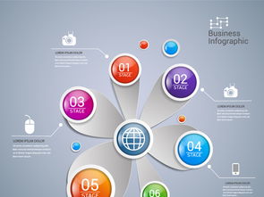 可编辑商业分类微立体PPT矢量信息图表模板下载 高效呈现科技与互联网咨询的利器