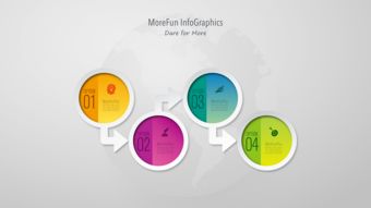 鼠绘多彩微立体Keynote信息图表 为互联网信息咨询注入视觉活力